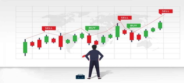 Markets Cycles: What They Are and How to Trade Them?