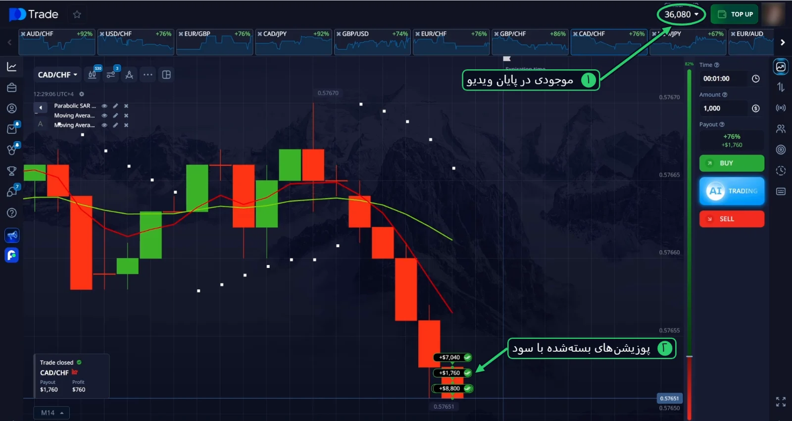 موجودی در پایان ویدیو: $36,080