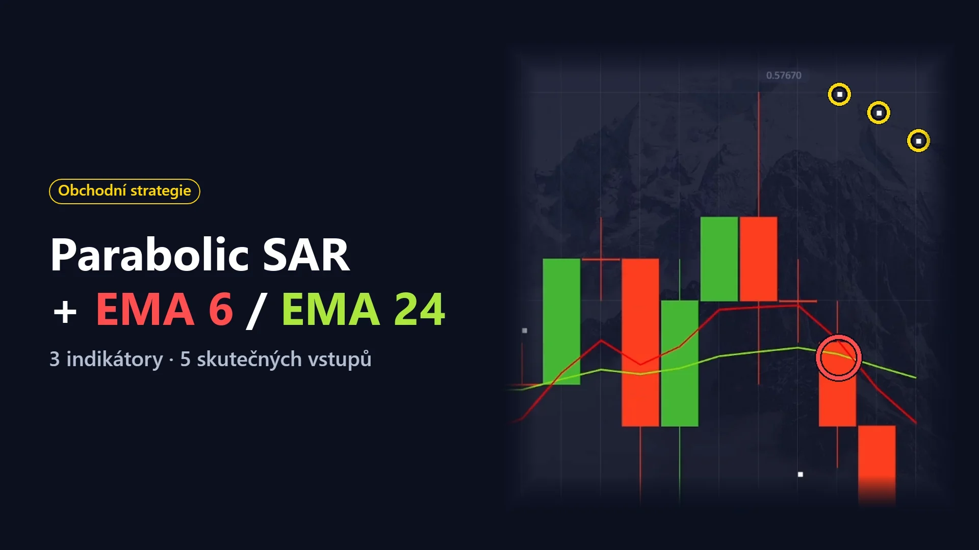 Strategie Parabolic SAR a EMA 6 / EMA 24: 3 tečky Parabolic SAR a křížení EMA v grafu