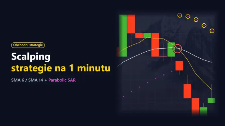 Scalping strategie na 1 minutu: křížení klouzavých průměrů + Parabolic SAR (4 reálné obchody)