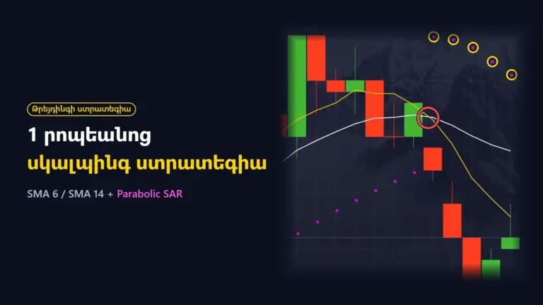 1 րոպեանոց սկալպինգ ստրատեգիա. շարժվող միջինների հատում + Parabolic SAR (4 իրական գործարք)