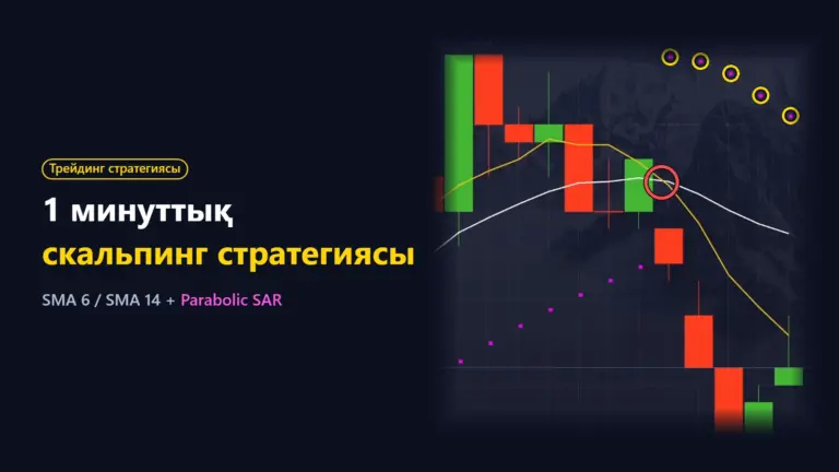 1 минуттық скальпинг стратегиясы: жылжымалы орташалардың қиылысуы және Parabolic SAR (4 нақты мәміле)