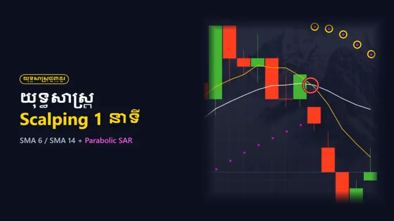 យុទ្ធសាស្ត្រ Scalping 1 នាទី៖ Moving Average Crossover + Parabolic SAR (ការជួញដូរពិត 4 ដង)